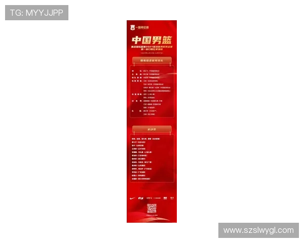 中国男篮新集训名单出炉阵容大调整